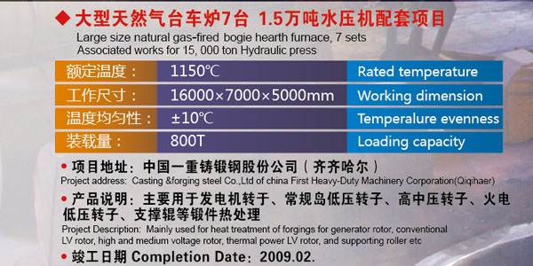 中国一重大型天然气台车炉