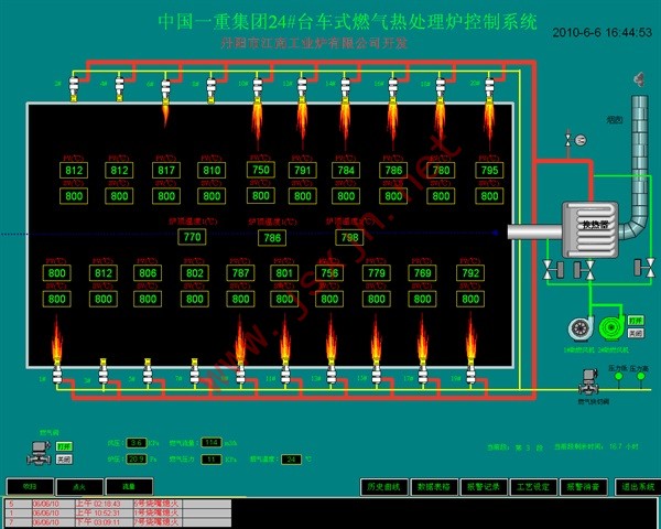 燃气炉控制系统画面