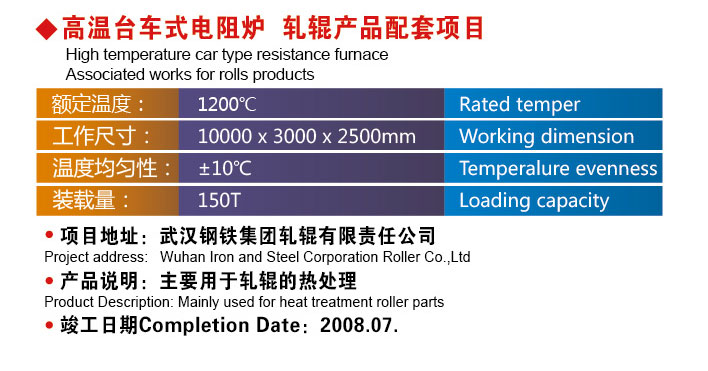 高温台车式电阻炉